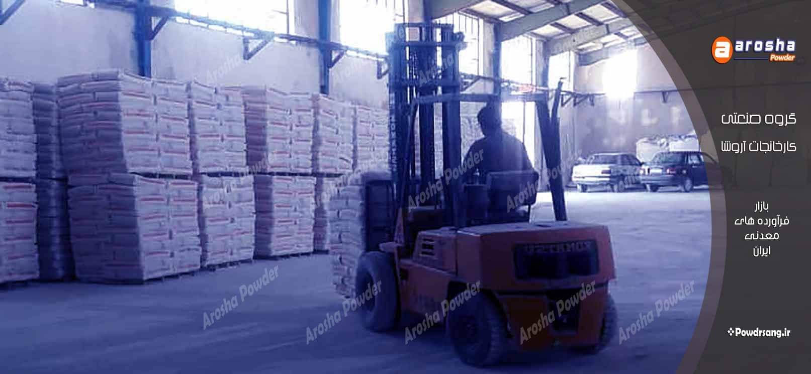 صادرات پودر کربنات کلسیم کوتد